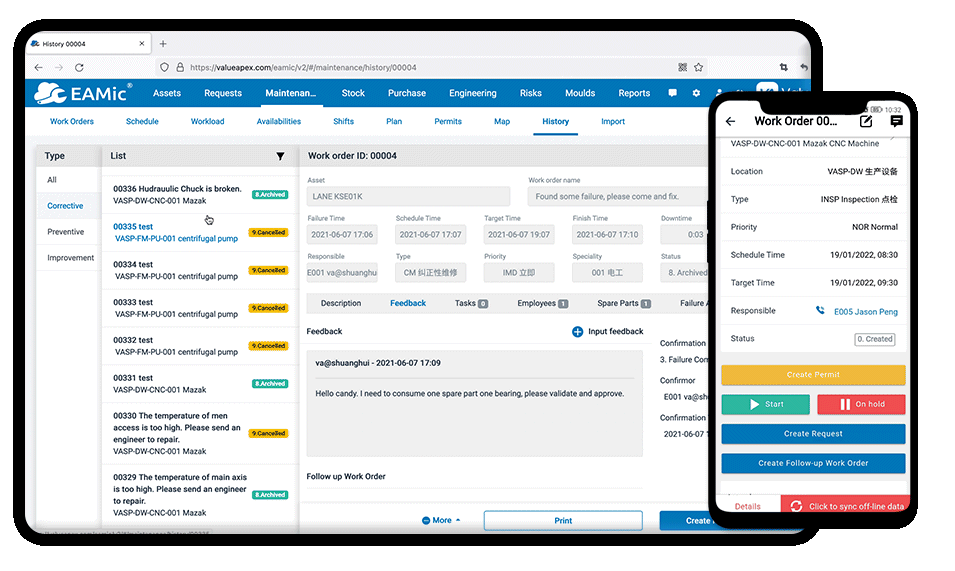 Work Order Tracking Management