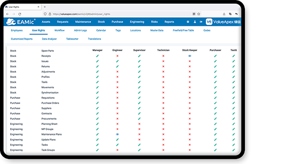 System Management Module