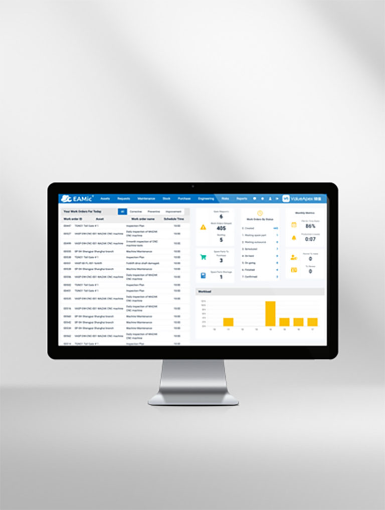 Digitalize Your Maintenance with EAMic® EAM/CMMS based on Maintenance Excellence