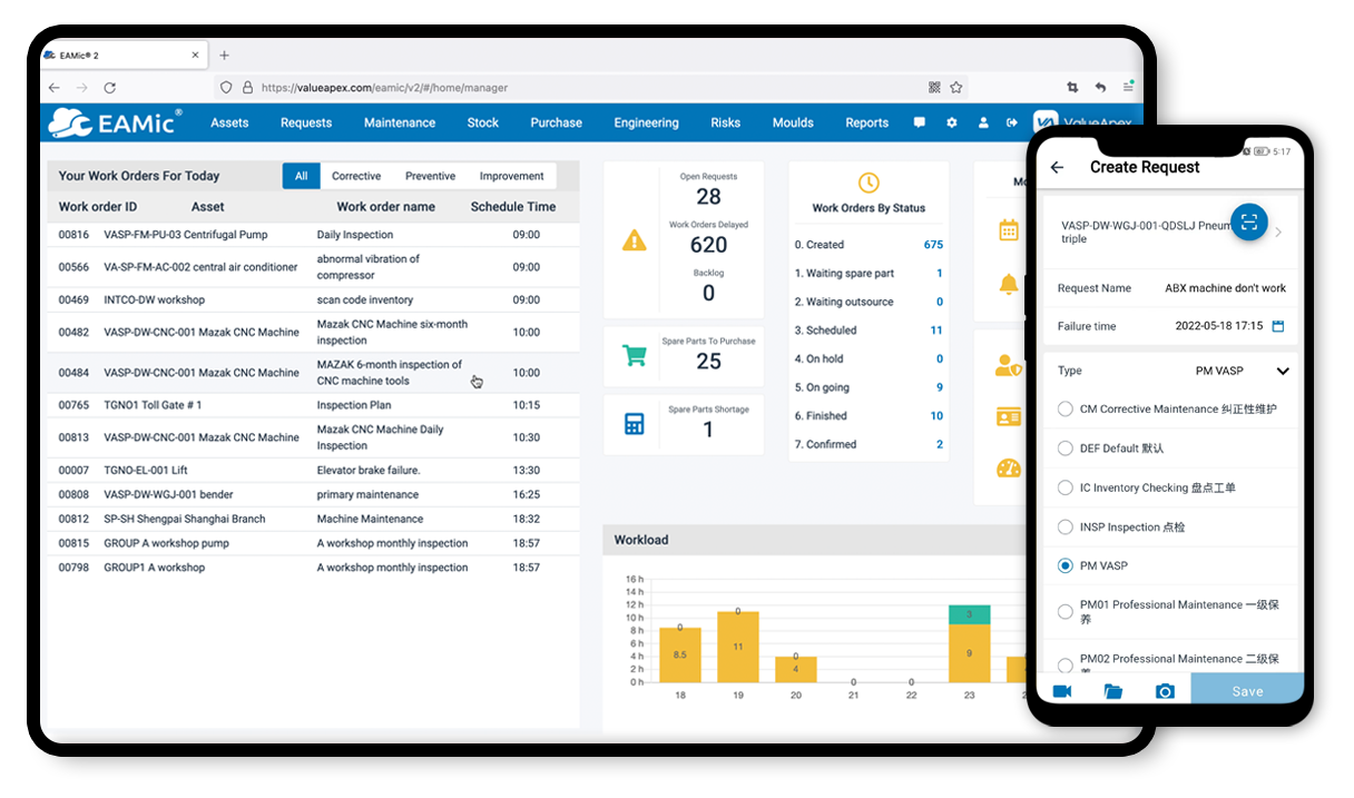 Life Cycle Asset Management Software