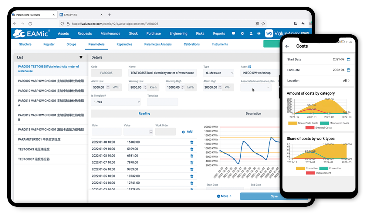 EAM/CMMS Software